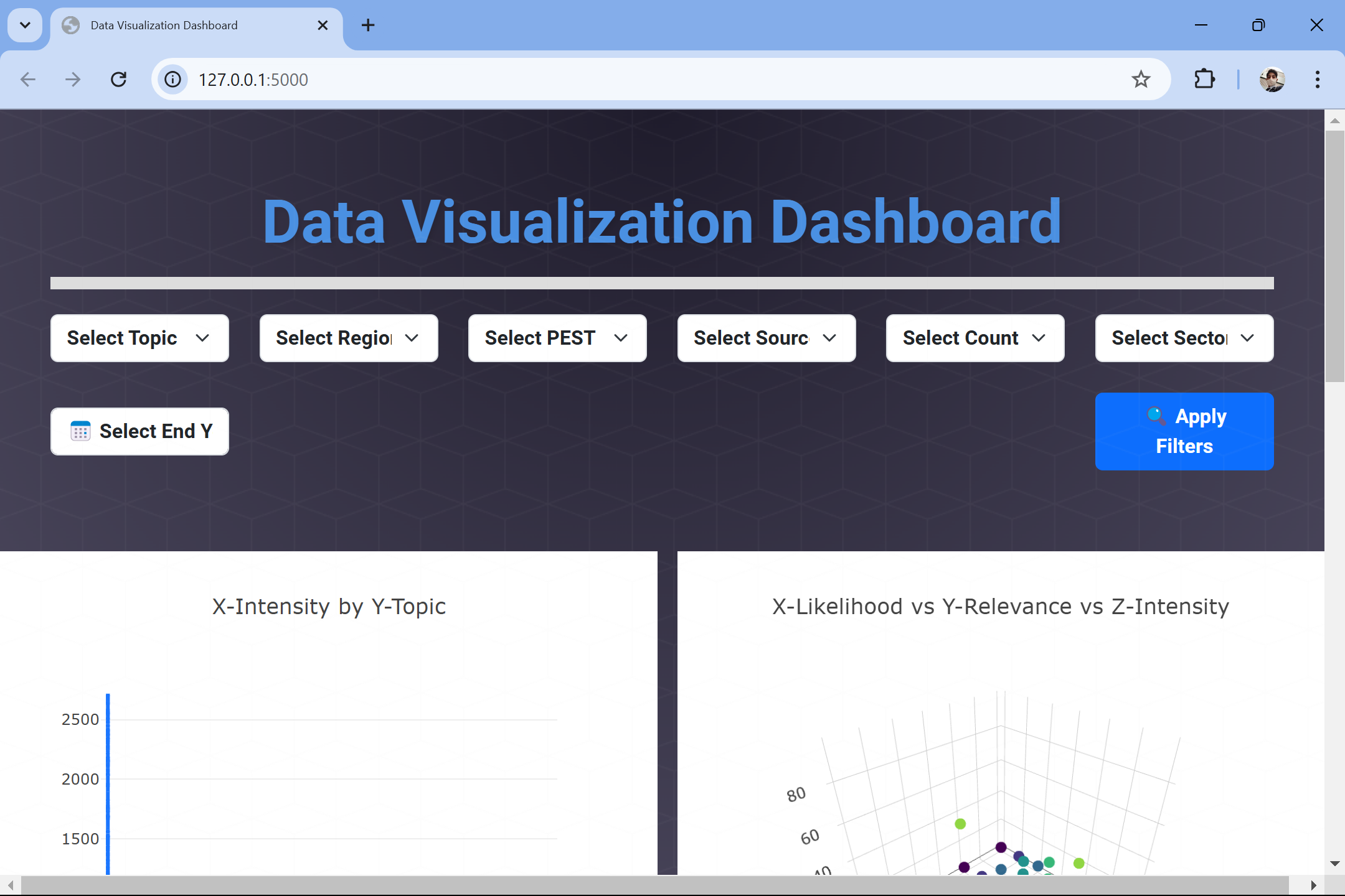 Visualization App